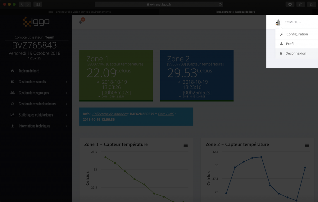 iggo extranet configuration