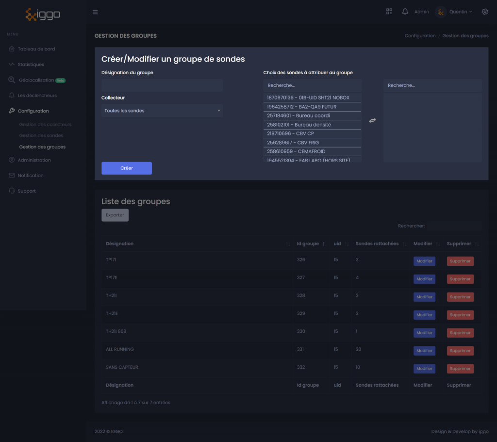 iggo gestion groupe création modification groupe